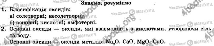 ГДЗ Хімія 8 клас сторінка §.36 Зад.1-2